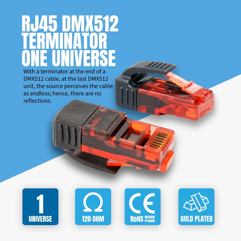 SIRS-E CPoint DMXterminator RJ45 مبدد DMX 120 أوم 1 كون عالم RJ45-DMXTERM-120 (1) - Image 1